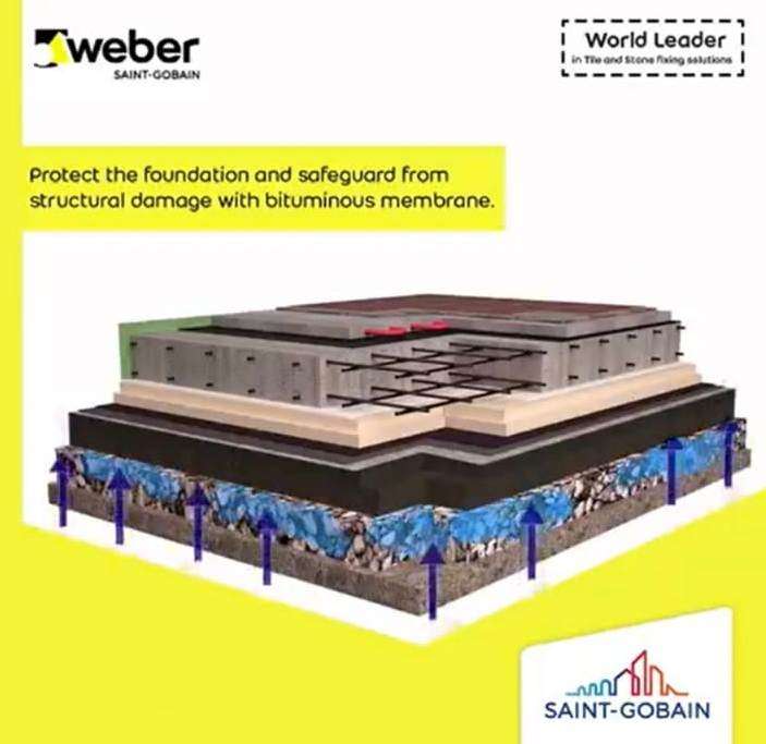 Basement Waterproofing Guide